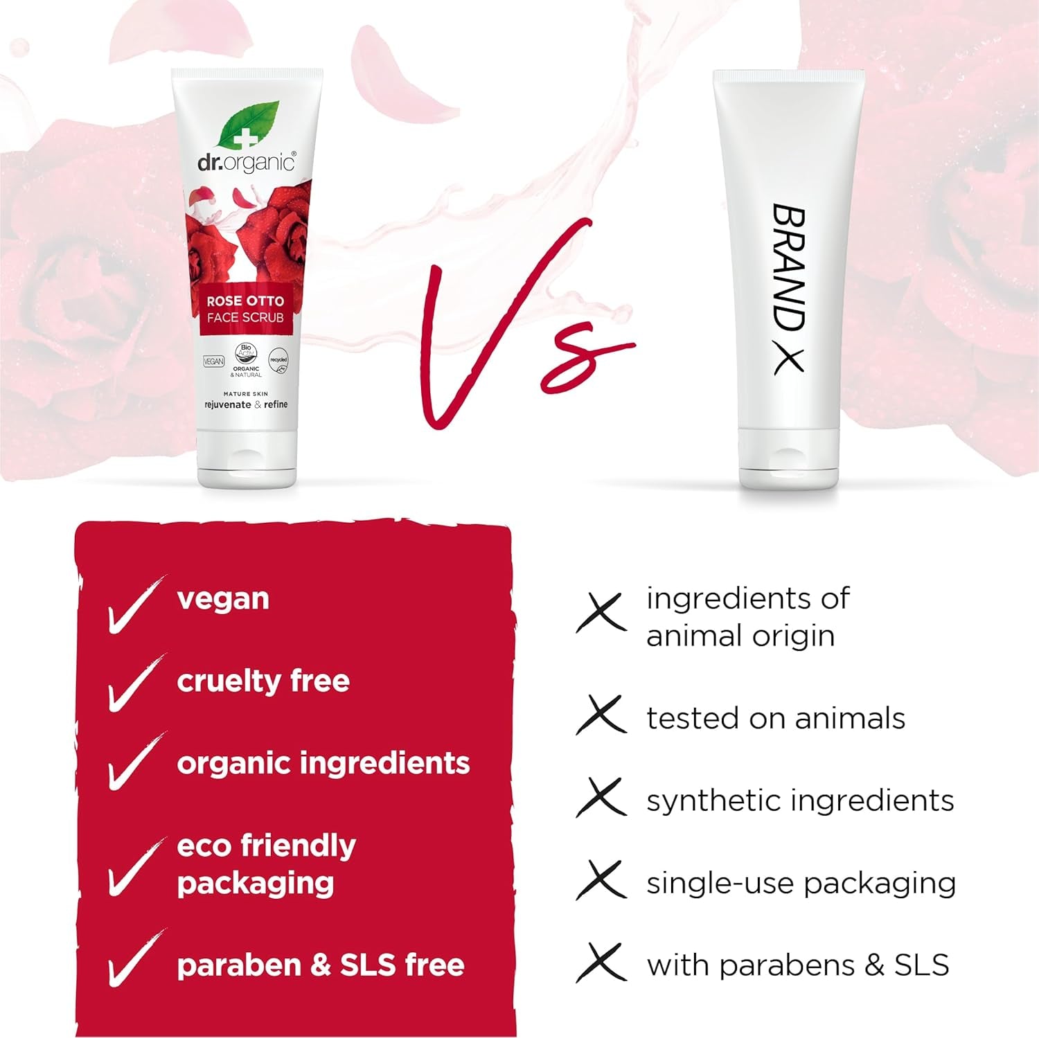 Rose Otto Face Scrub | Deep Exfoliation, Aids in Healthy Aging, Promotes Radiant Glowy Skin, Vegan, Certified Organic, Natural, 125 Ml / 4.2 Fl Oz