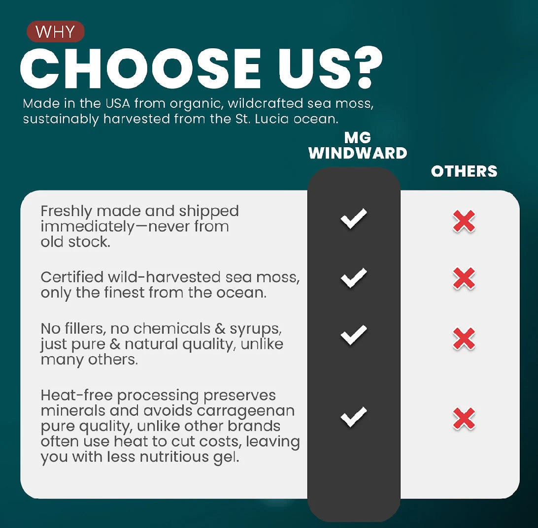 Buy 2 Get 1 Free! Alkaline Organic Irish Sea Moss Gel Infused with Organic Chlorella 100% Organic, Dr. Sebi Inspired